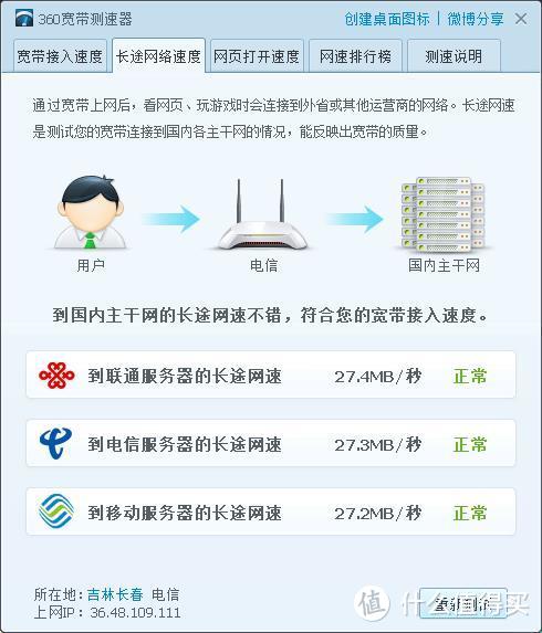 百元路由的应知应会，测试小米路由器4A千兆版