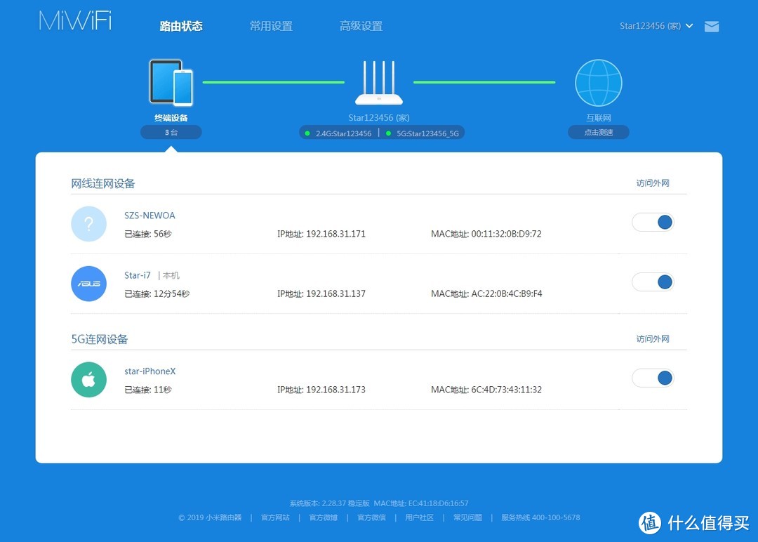 百元路由的应知应会，测试小米路由器4A千兆版