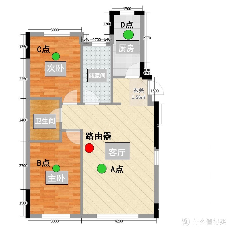 百元路由的应知应会，测试小米路由器4A千兆版