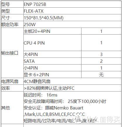 蜗牛星际C单之更换电源及风扇