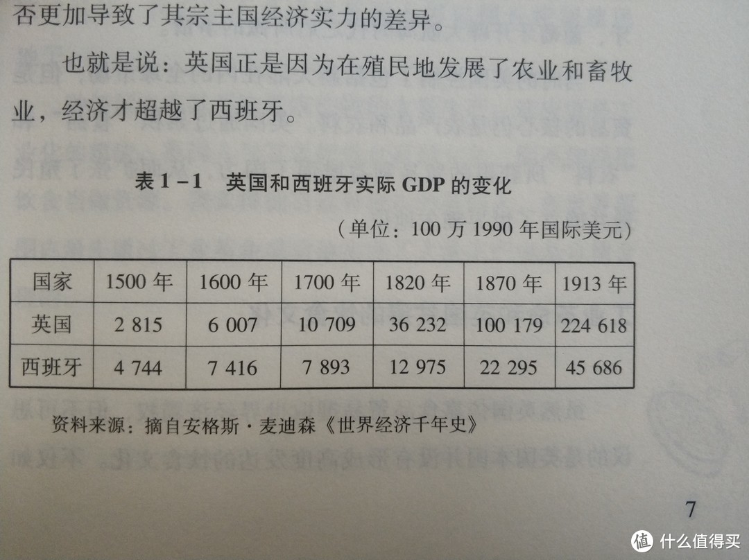 图书馆猿の2019读书计划46：《吃遍世界看经济》