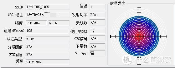 WDR6300客厅处信号强度