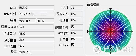 WS5200四核版客厅处信号强度