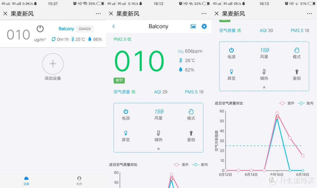 小体积，大风量：果麦GM420壁挂式新风机体验