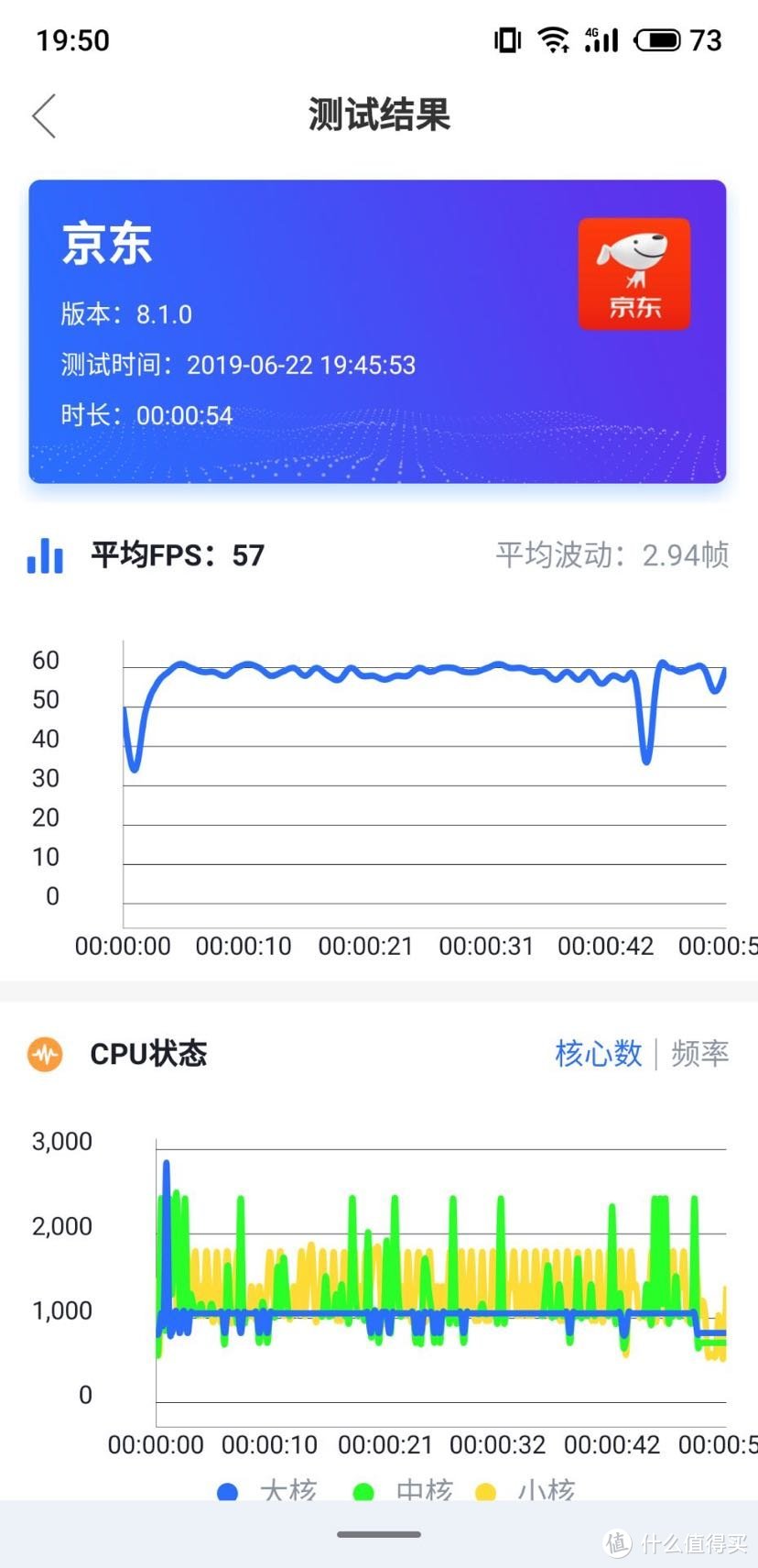 2399买855是否真香（呸当然香）魅族16s第三时间开箱简评