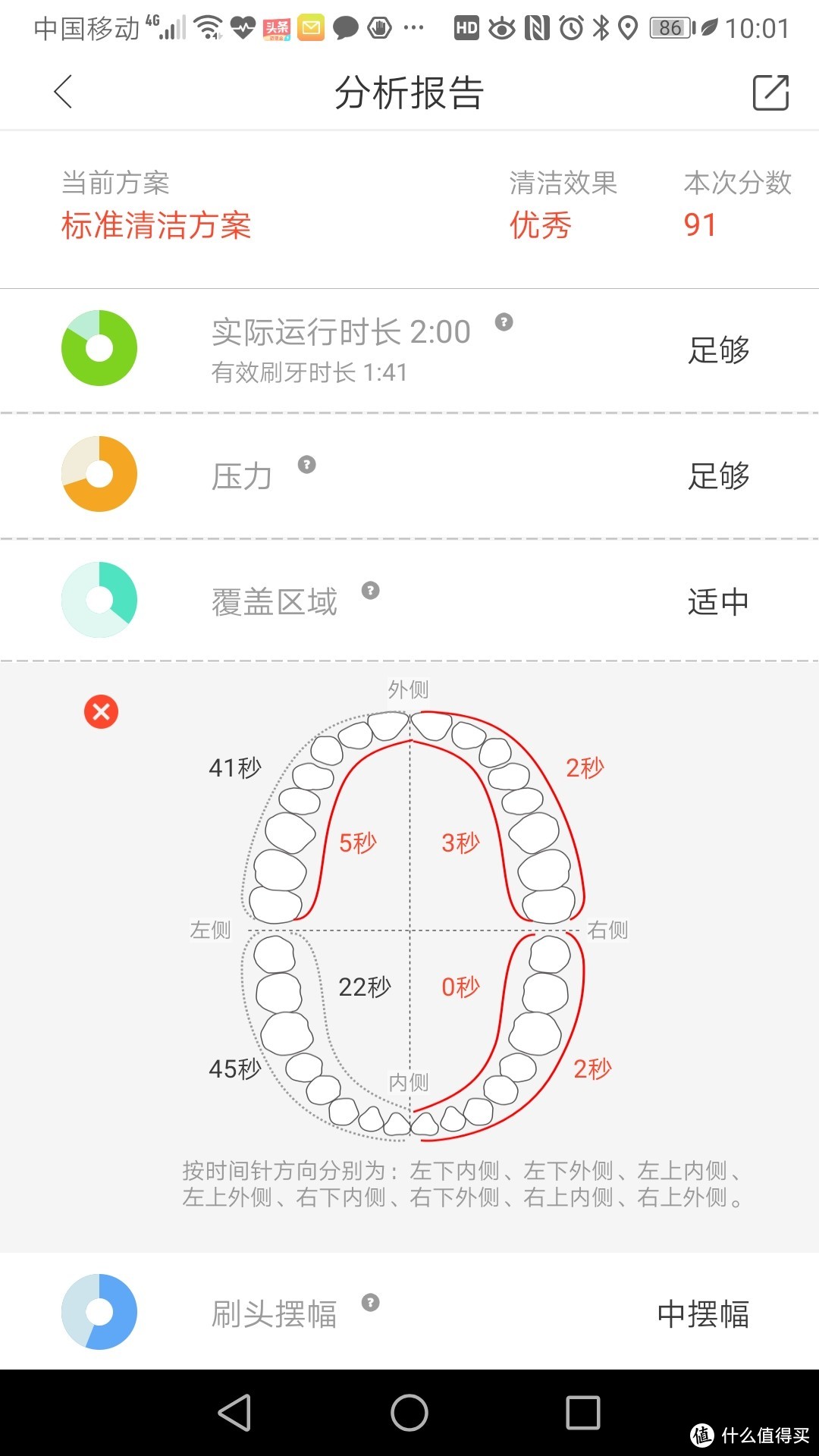 提升刷牙效率 改善刷牙效果 欧可林 Oclean X 彩色触屏智能电动牙刷评测