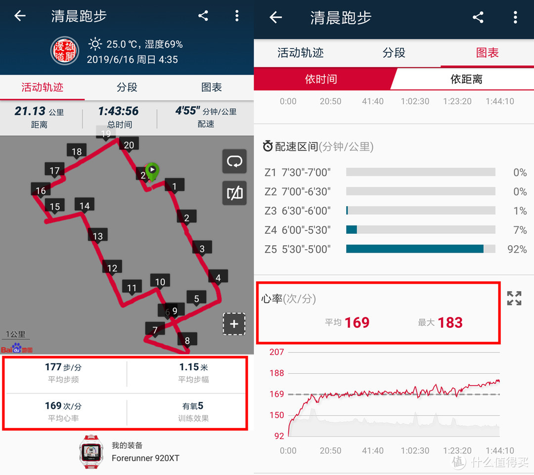 245，Garmin对跑者最大的诚意||Garmin Forerunner 245跑步手表