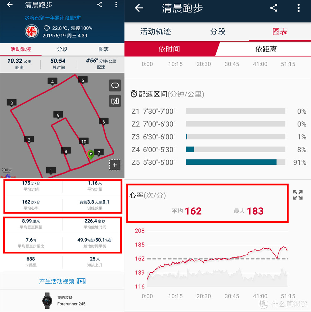 245，Garmin对跑者最大的诚意||Garmin Forerunner 245跑步手表