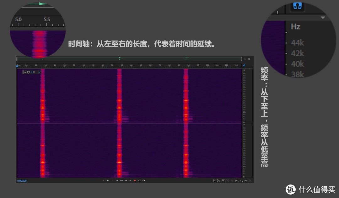 【特浓版】次世代音响什么样？NAD M10 BluOS 流媒体功放评测