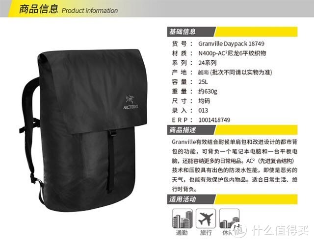 始祖鸟Arcteryx Granville Daypack 25L评测