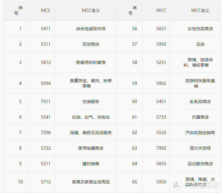 一天连发两条重要公告，一起来看看中信银行到底要闹哪样？