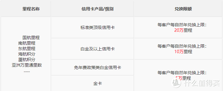 一天连发两条重要公告，一起来看看中信银行到底要闹哪样？