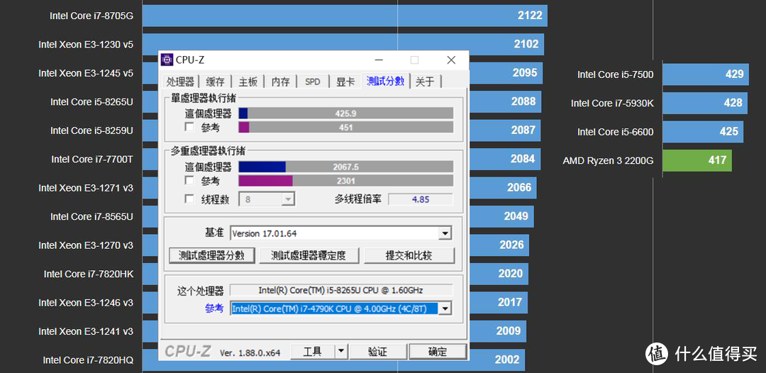 能否继续主打极致性价比？关于红米RedmiBook 14笔记本，我有话要说