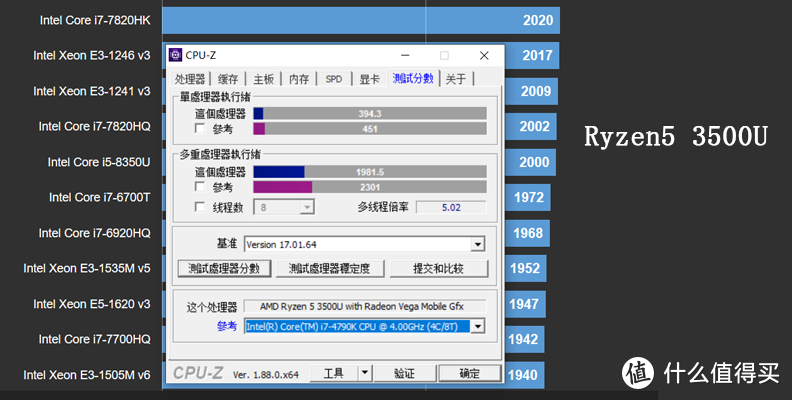 能否继续主打极致性价比？关于红米RedmiBook 14笔记本，我有话要说