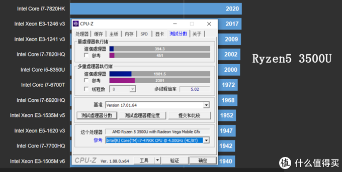 能否继续主打极致性价比？关于红米RedmiBook 14笔记本，我有话要说