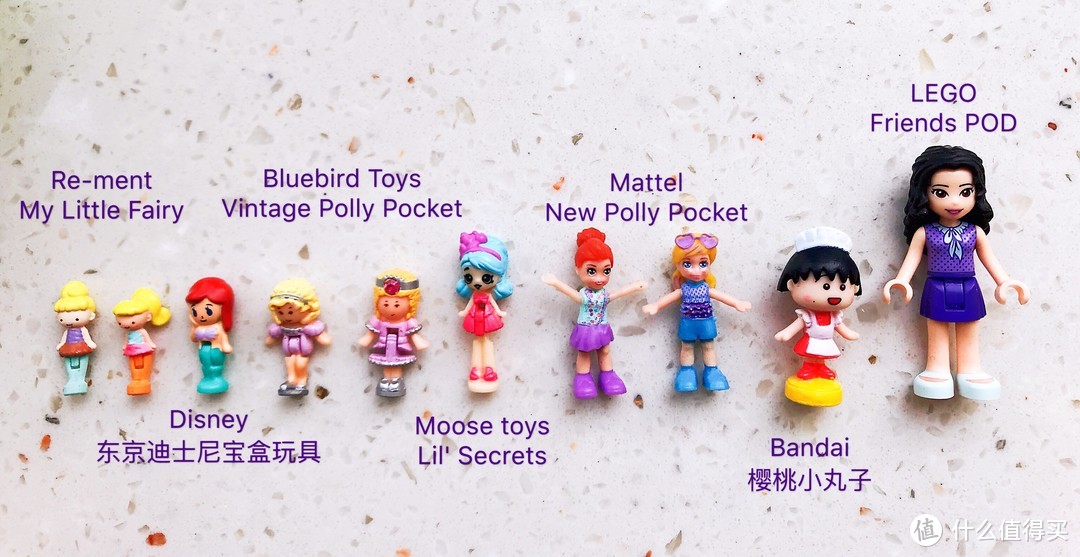 纯干货！类Polly Pocket宝盒玩具选购指南（上）