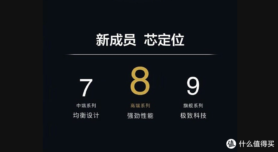 麒麟8系列定位次旗舰高端市场，荣耀X系列新品确认搭载麒麟810！