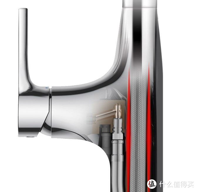 抽拉式水龙头简直是打开了厨房、浴室的新世界！