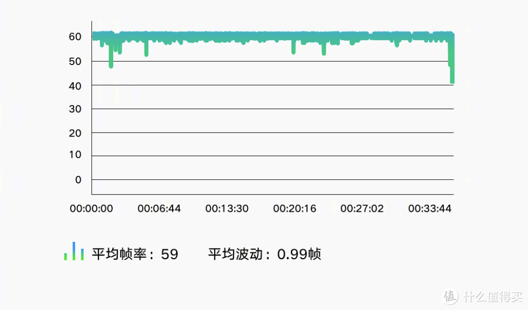 常程公布联想Z6性能配置参数，继续挑衅“小米CC”自拍新机！