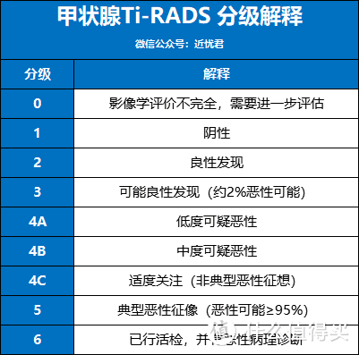 （点击图片查看大图）