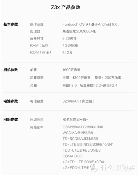 骁龙660加持，性价比至上，够用就好！vivo Z3x 手机开箱体验