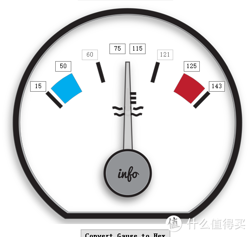 【整备日记】宝马E46 325i 实际操作(下篇)