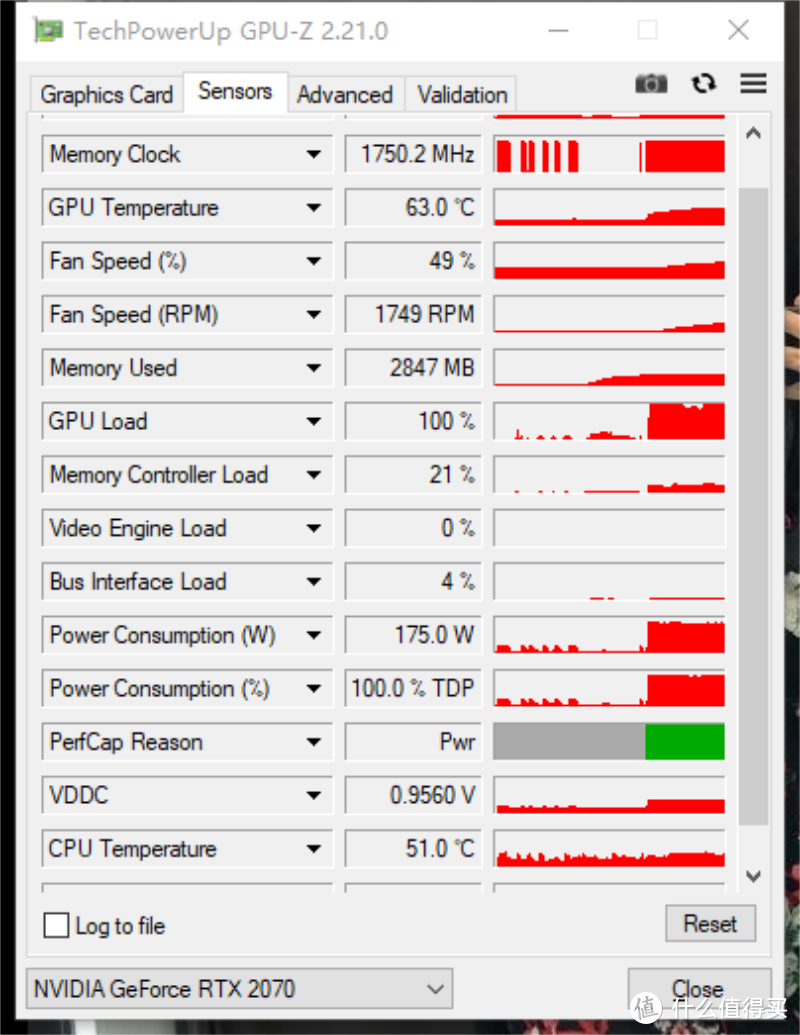 颜值与性能全面兼顾---影驰 RTX 2070 星曜显卡 & Tt 650W RGB电源升级记