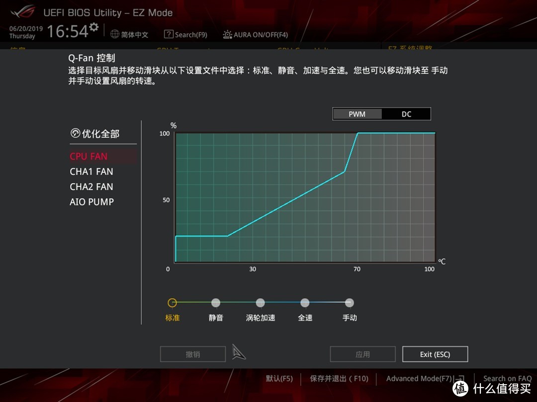 来自小箱体的清凉一夏，M-ATX钢炮散热实测报告