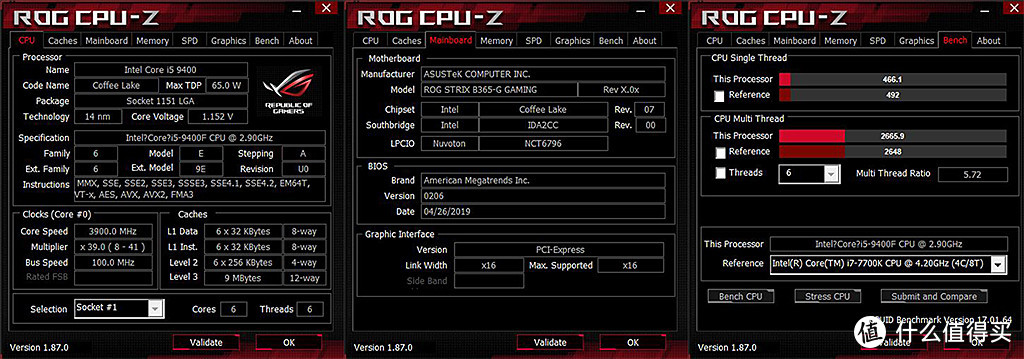 金牌装机单：为好友攒机需要注意啥？618实战9400F+ROG-B365平台