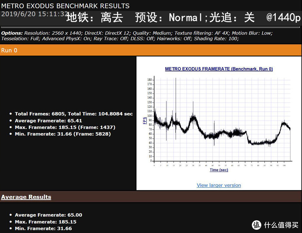 金牌装机单：为好友攒机需要注意啥？618实战9400F+ROG-B365平台