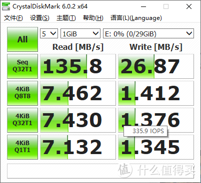 新优盘的