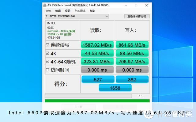 M.2家用固态硬盘怎么选？三款主流NVMe横评给你明确答案