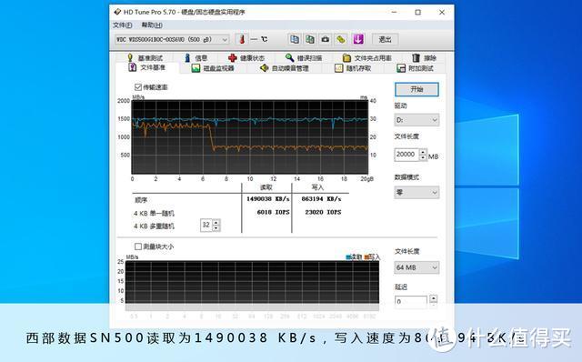 M.2家用固态硬盘怎么选？三款主流NVMe横评给你明确答案