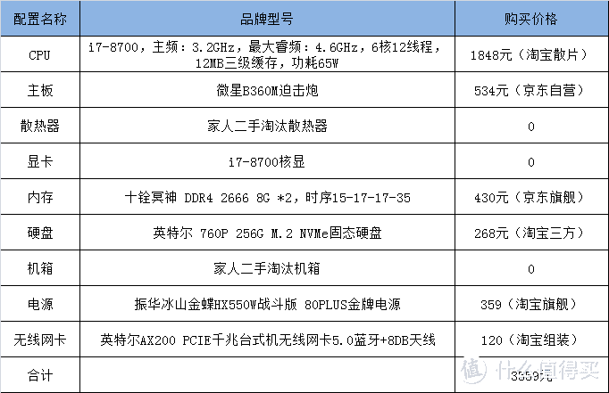 新手装机：3500元攒出一台朴实家用娱乐办公机