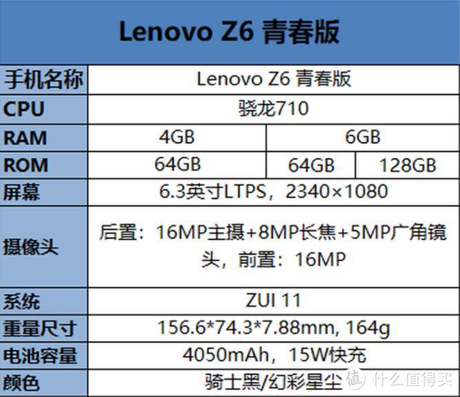 「体验」Lenovo Z6青春版，联想也有良心机，能否制霸千元机