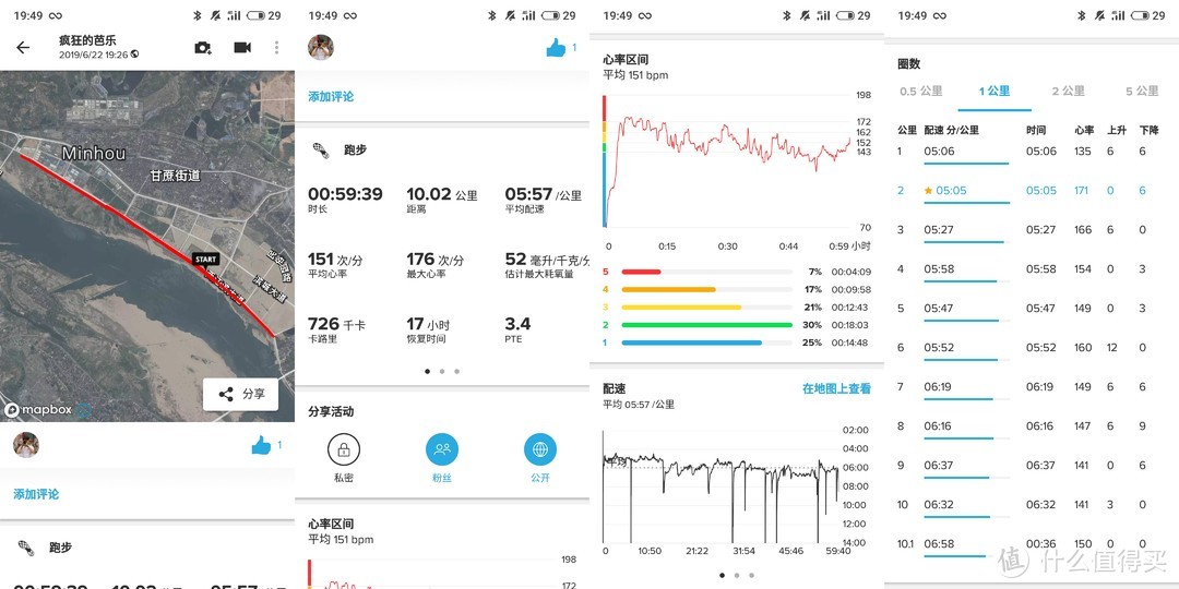 颜值即正义 ——SUUNTO颂拓5 GPS智能运动手表评测