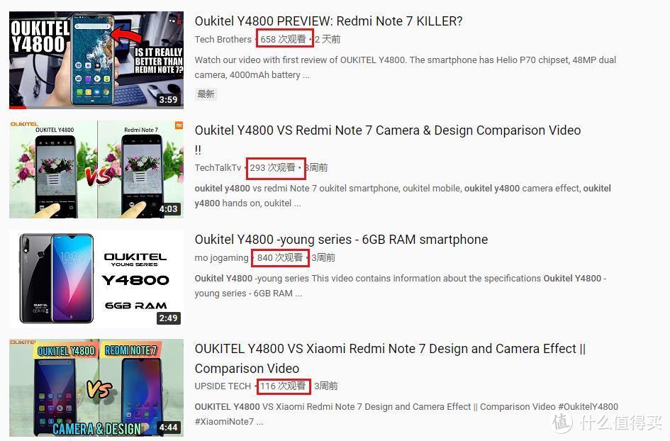 【国际米闻#2】小米9T正式进入俄罗斯市场，Redmi Note 7海外遇劲敌？