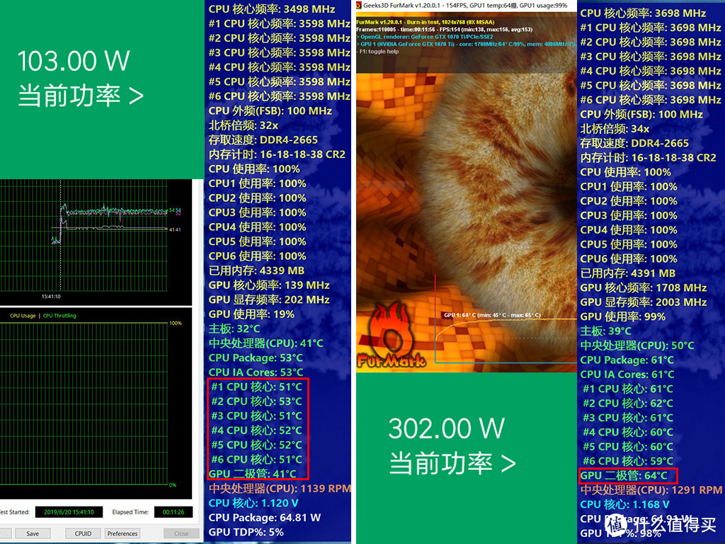 金牌装机单：为好友攒机需要注意啥？618实战9400F+ROG-B365平台