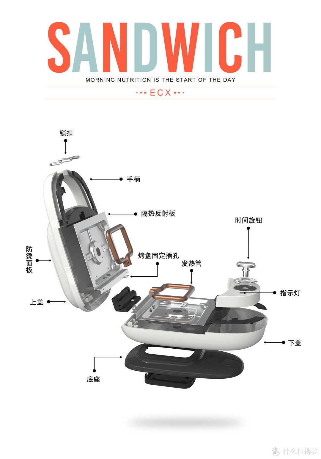 【杜海涛变瘦秘诀】原来是用了它