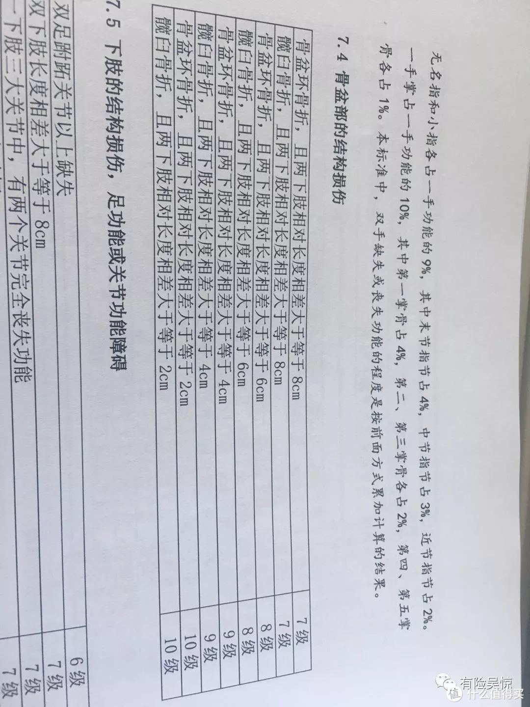 作为保险经纪人，我后悔给父亲买了这个保险