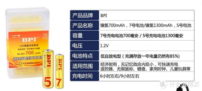 南孚充电锂电池 VS 倍特力（BPI）充电镍氢电池，在民用领域锂电池全面吊打镍氢电池了吗？