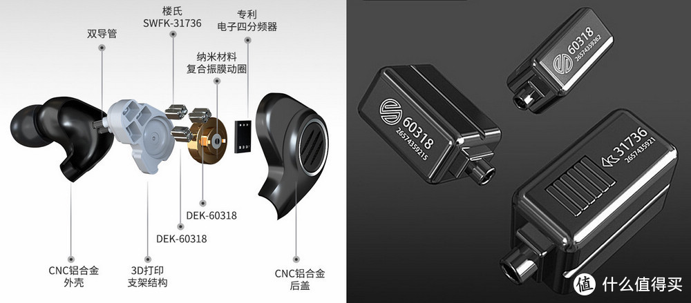 音质美好界！BGVP DMS一圈六铁耳机听感