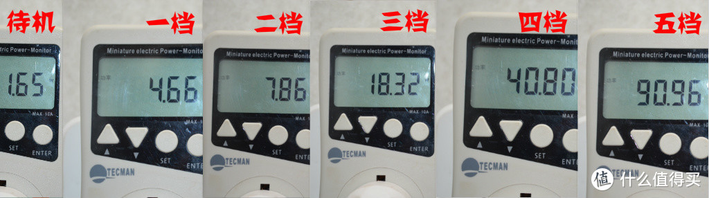 堆料之作，加入米家，自动控制--土豆新风机SUPER深度评测解析（1）