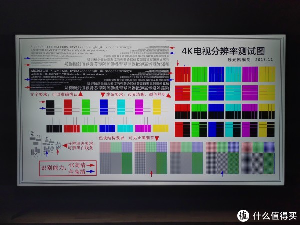 分辨率测试图