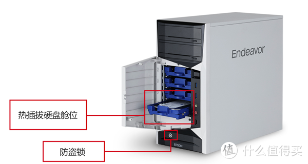 NVIDIA Quadro RTX专业卡、硬盘热插拔：Epson 爱普生 发布 Endeavor MR 8200 CAD 工作站