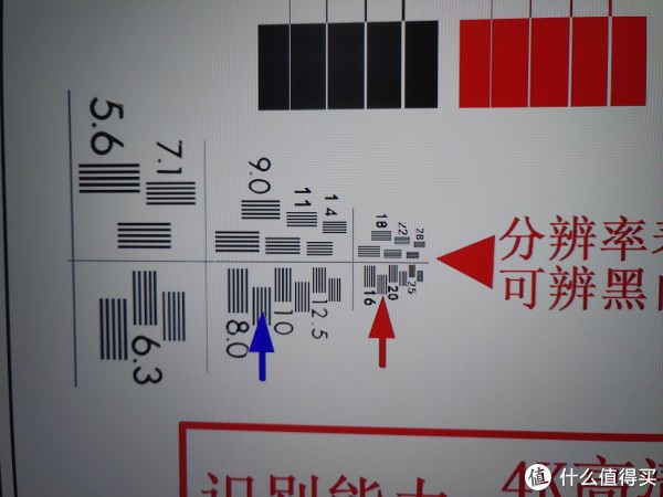 线条测试中22号线条依然黑白分明，没有模糊黏连现象。