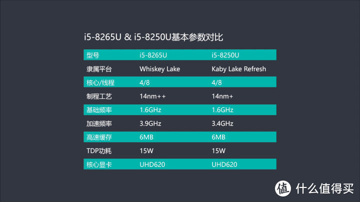 神舟出品的轻薄本香不香？神舟精盾U45A1笔记本评测