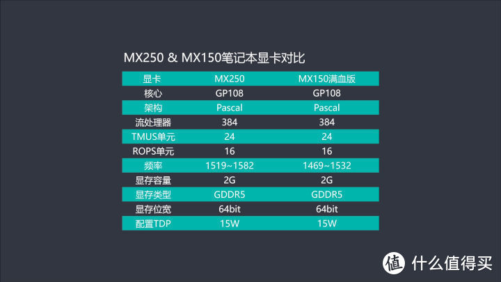 神舟出品的轻薄本香不香？神舟精盾U45A1笔记本评测