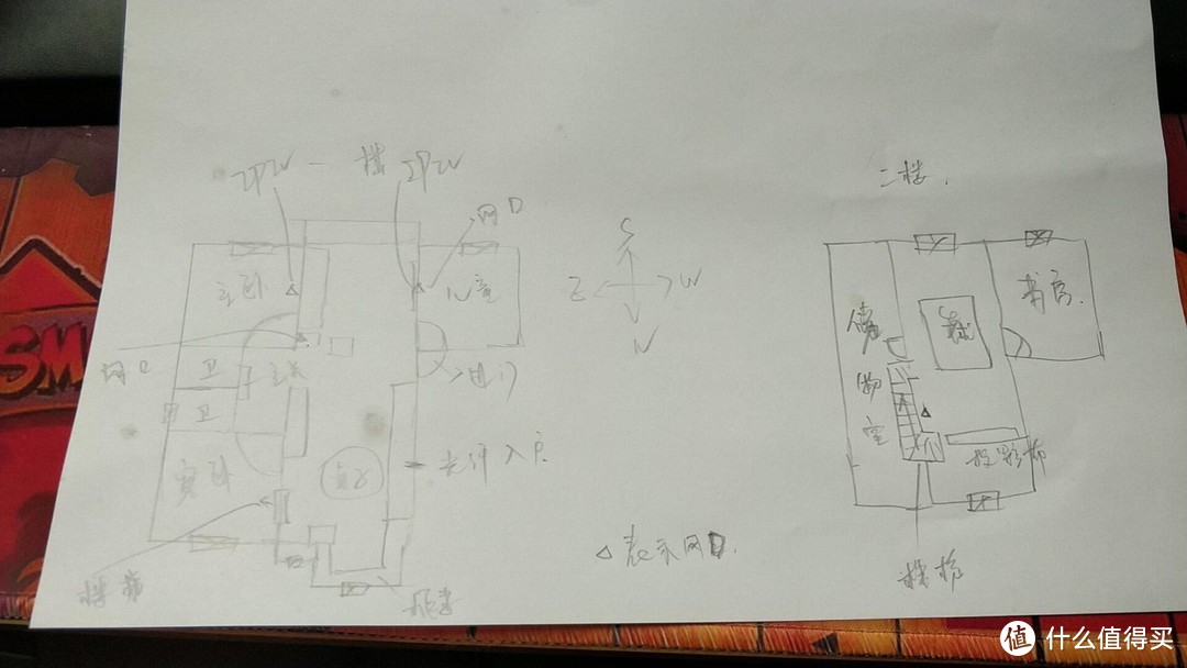 这张纸是我在书房吃东西的时候遮住键盘的，为了给你们说明，我下了老本了。