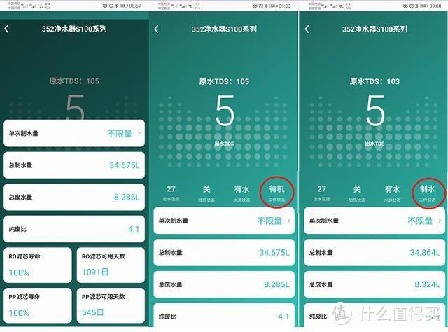三下五除二就搞定，352净水器玩转性价比连它都怕！
